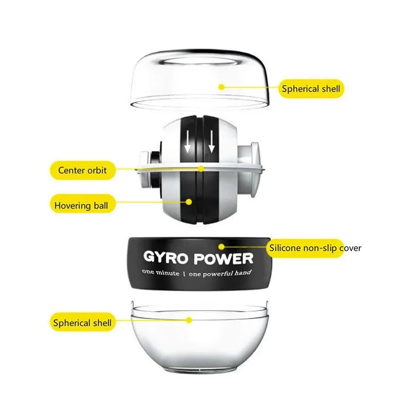 LED Gyroscopic Powerball