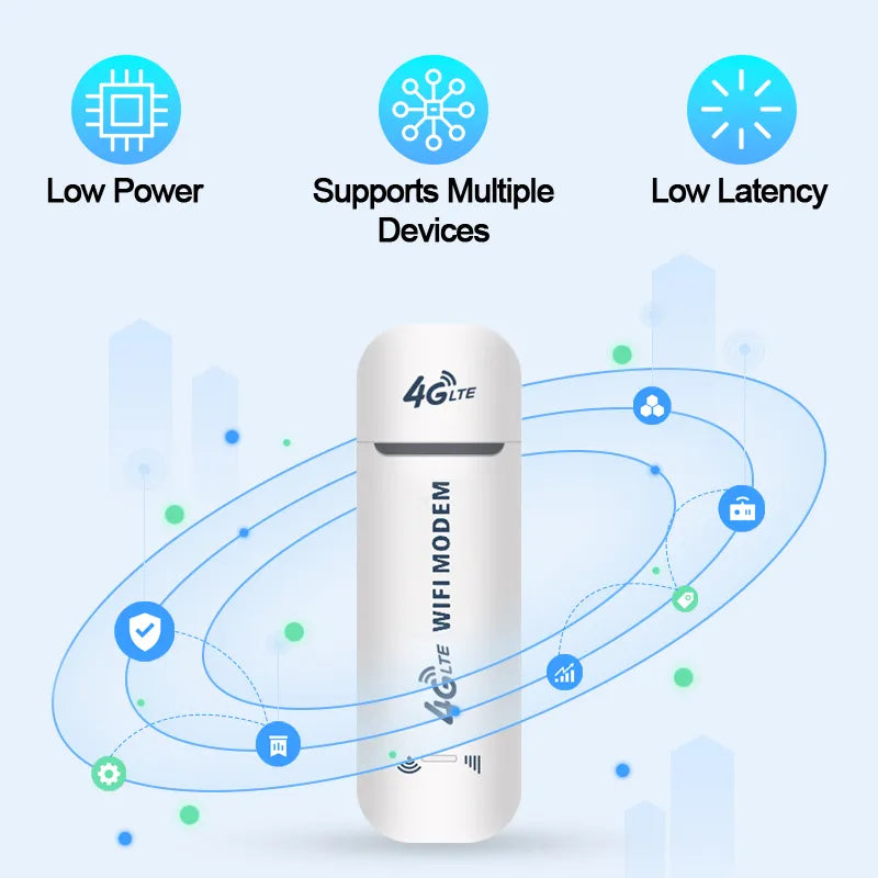 4G LTE Wireless WiFi Router