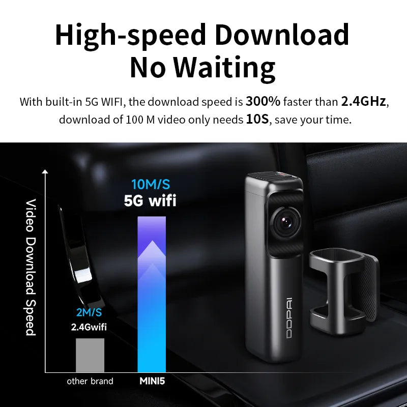 4K 2160P HD DVR Car Dash Cam