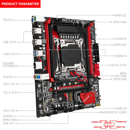 E5 RS9 X99 Motherboard combo