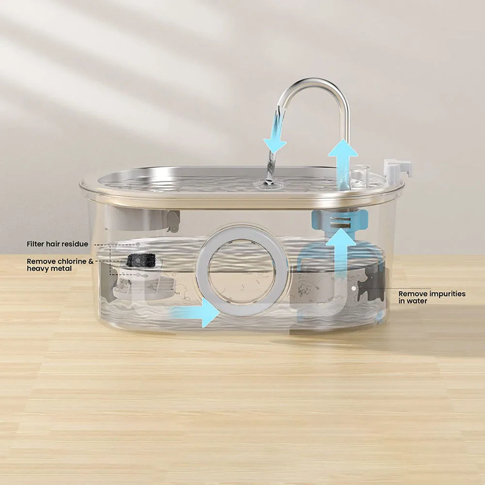 Stainless Steel Cat Automatic Water Fountain