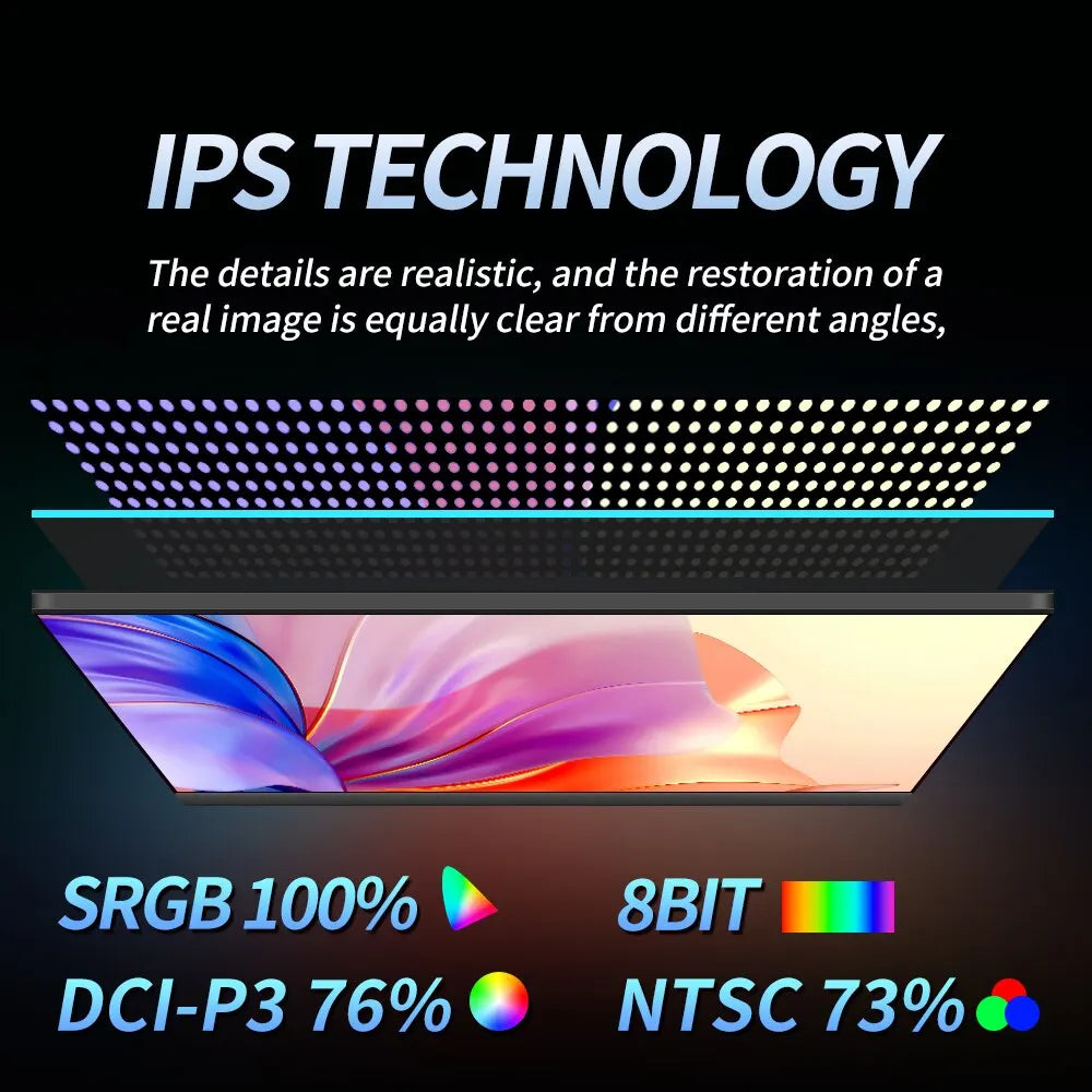 10.5 Inch 1280P Ultra Portable Monitor