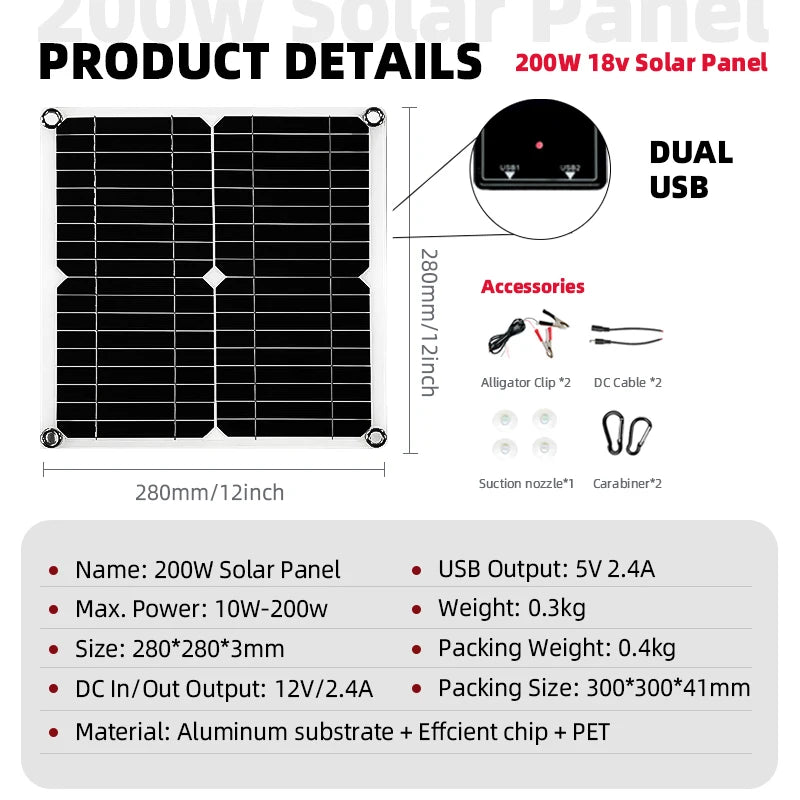 200W Solar Panel