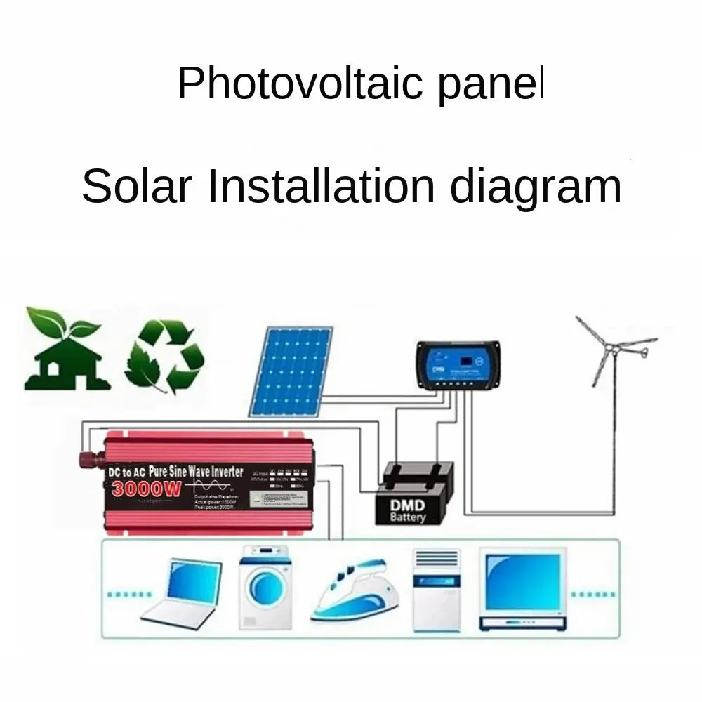12v 220v 110v Pure Sine Wave 1000W Solar Inverter