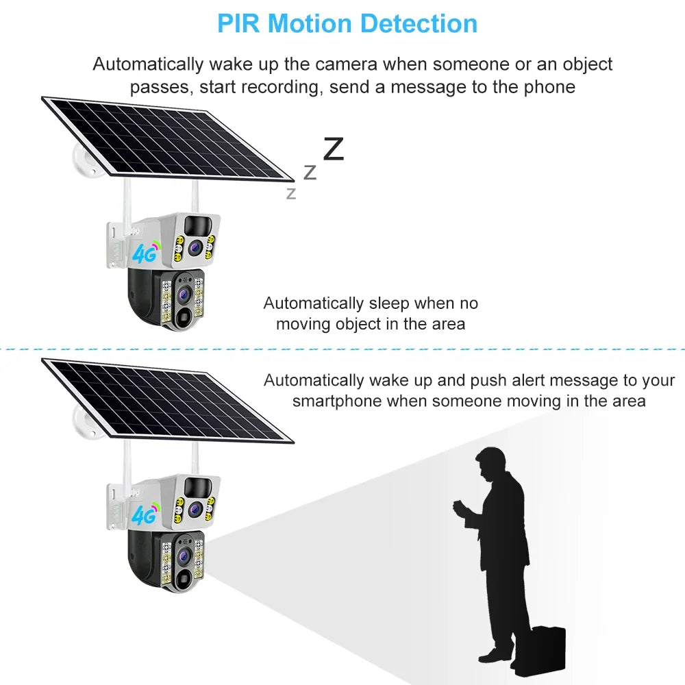 4G Sim Card Solar Camera