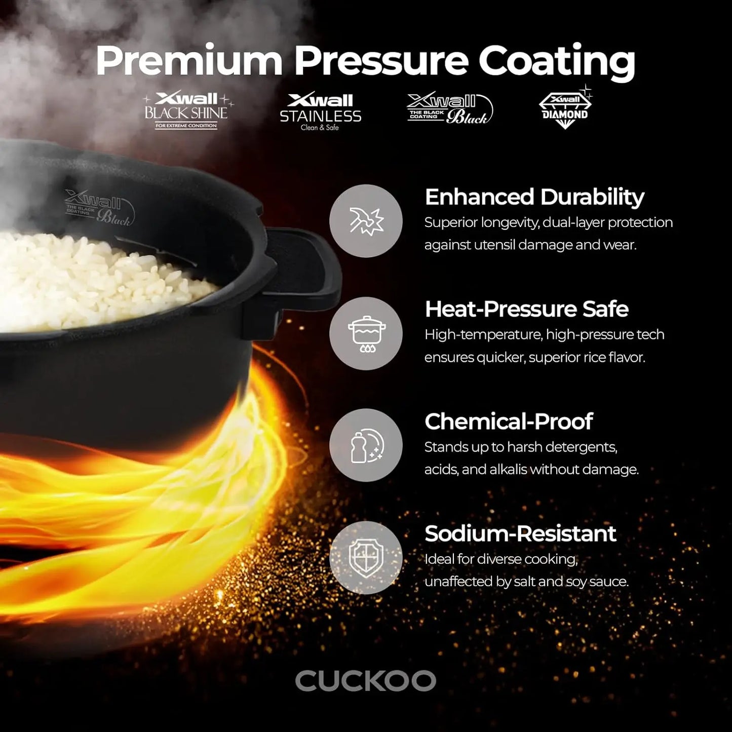 10-Cup Pressure Rice Cooker