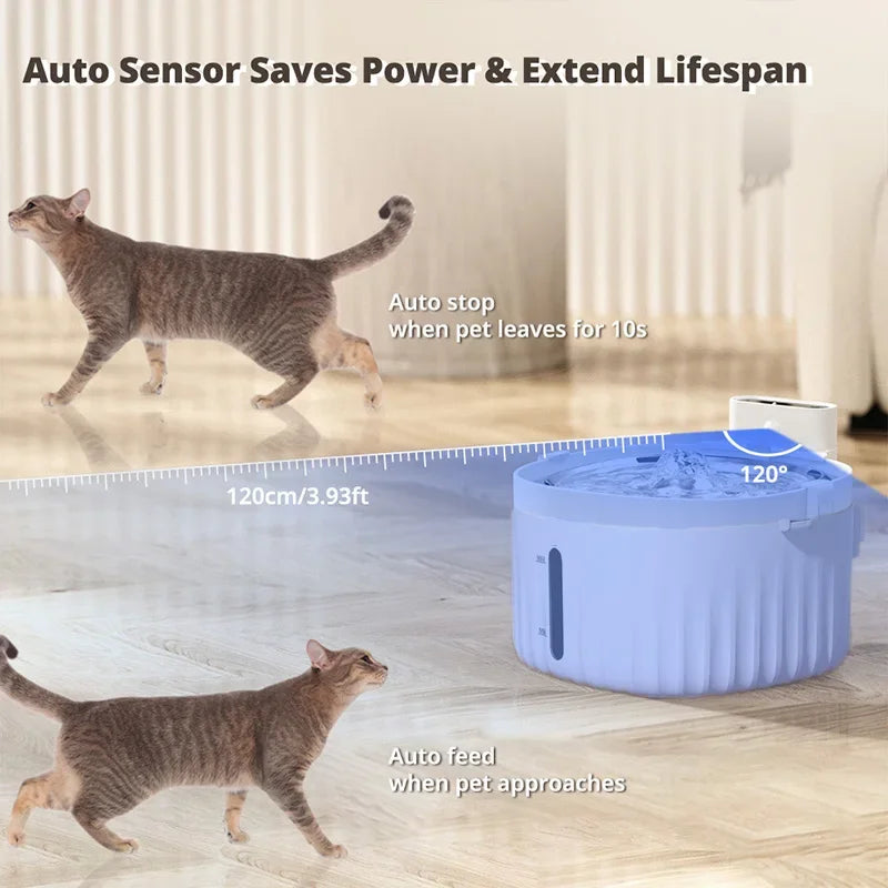 USB cable/Battery Operated Cat Water Fountain