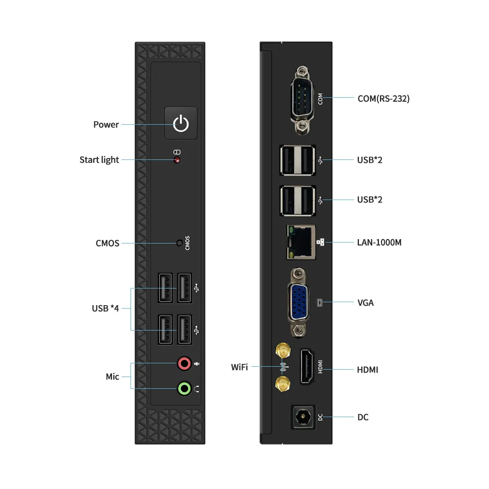 Intel Core i7 i5 Processador ITX Windows 10 Pro Mini PC
