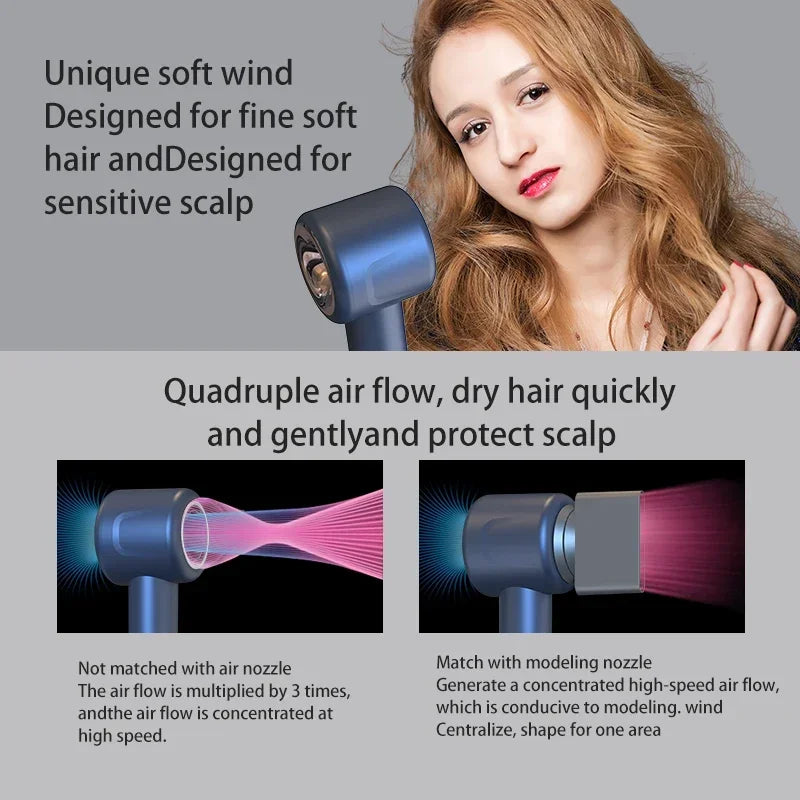 Leafless Ionic Hair Dryer
