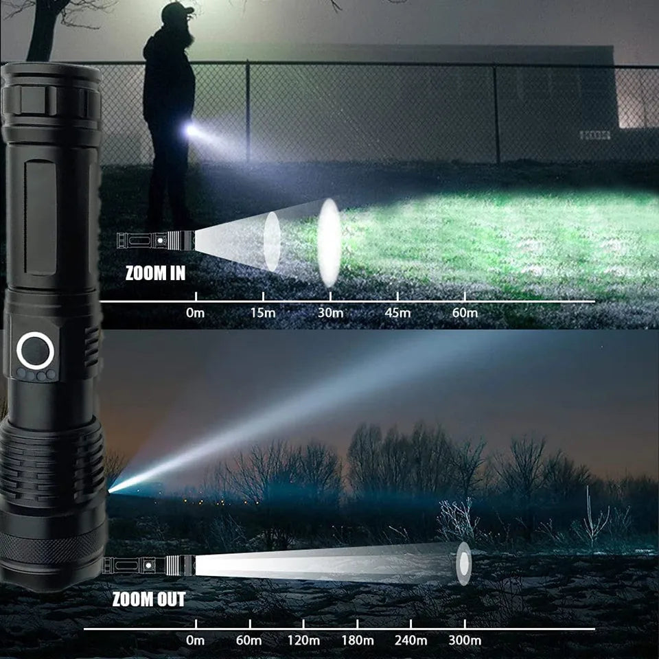 Most Powerful LED Rechargeable Flashlight