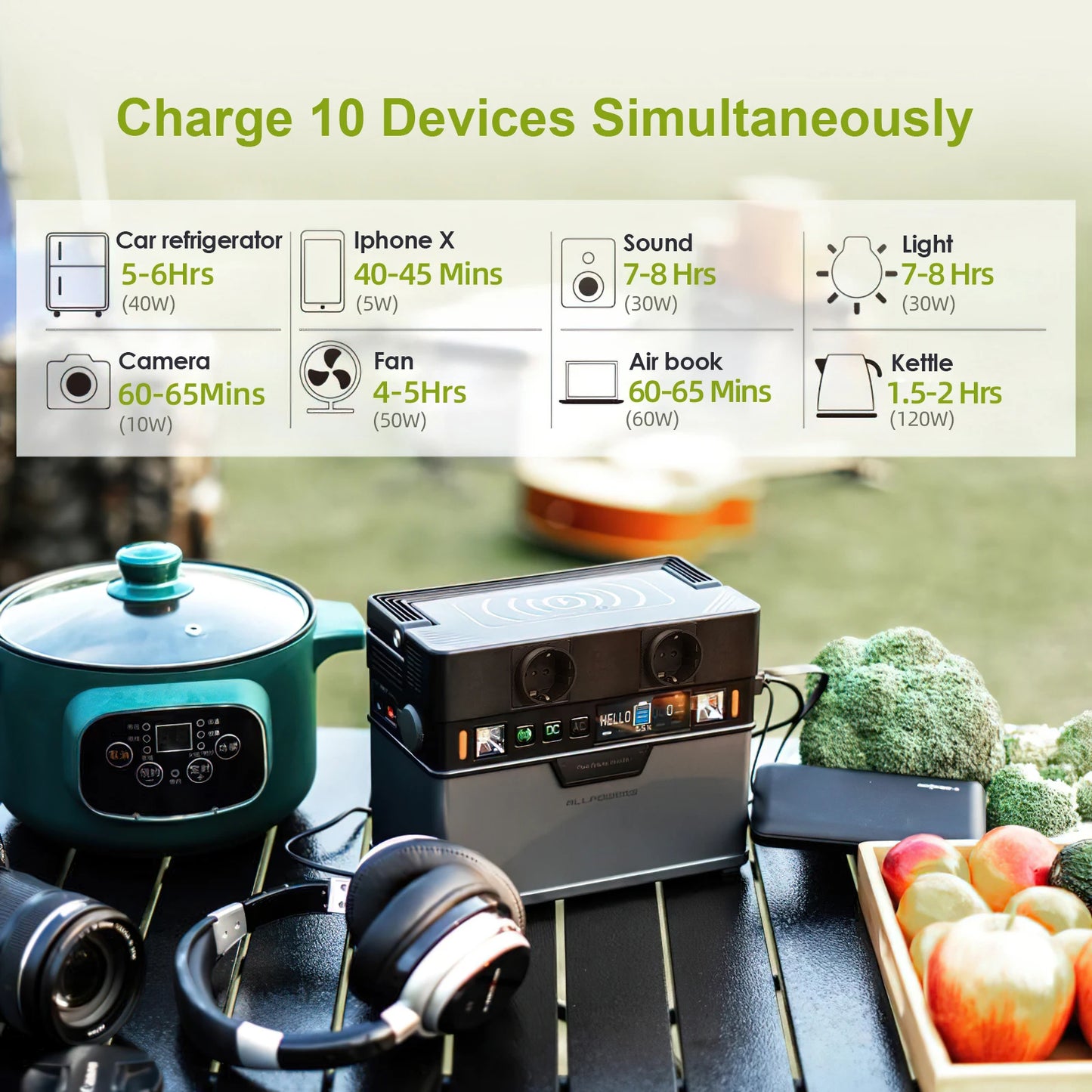 300W Portable Power Station