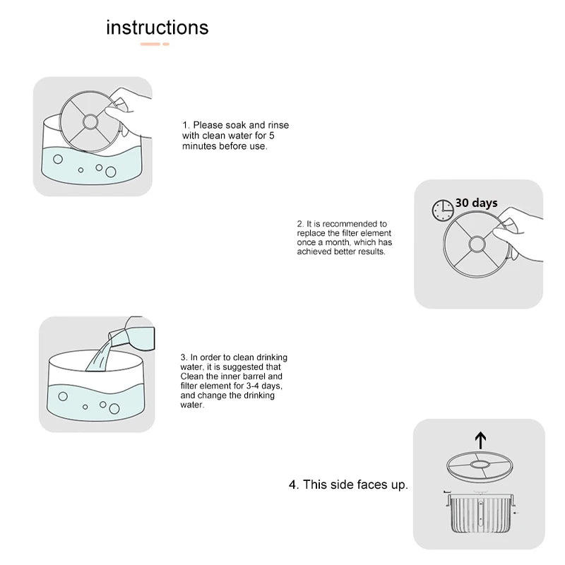 Pet Activated Carbon Fountain Filter