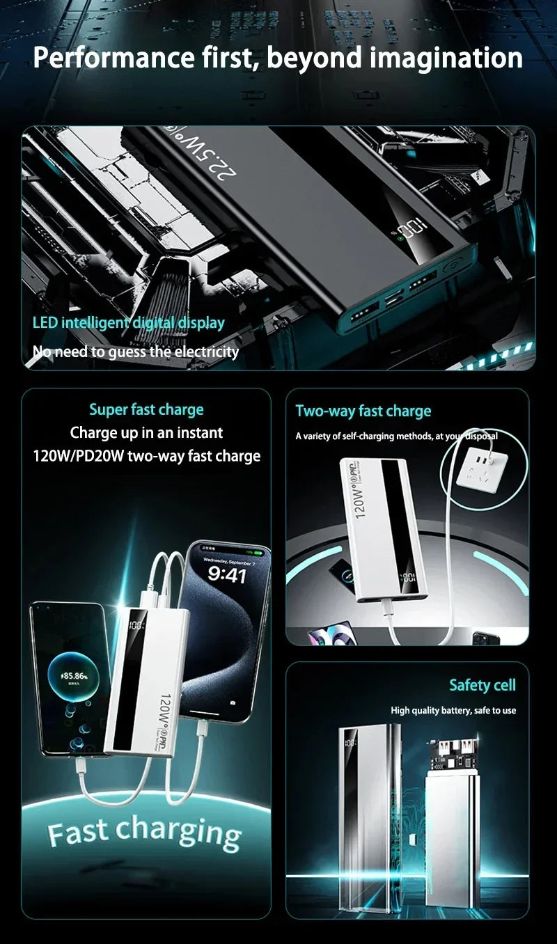 120W 200000mAh High Capacity Power Bank