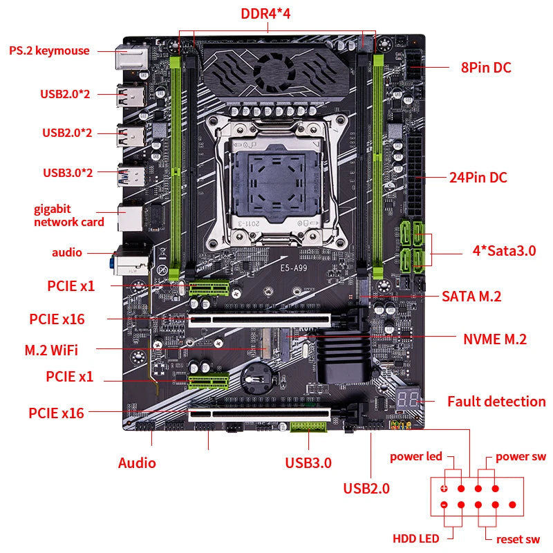 X99 Motherboard Set Kit