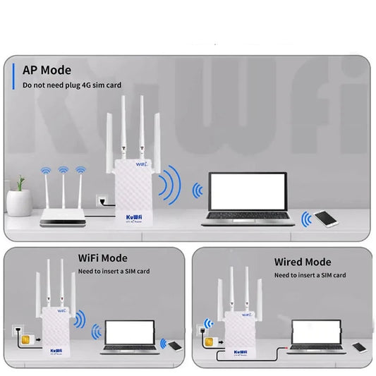 4G LTE Outdoor Waterproof Router