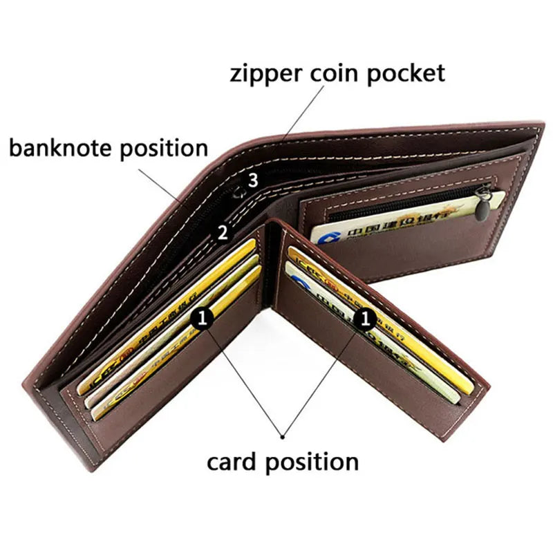 High Quality PU Leather Men's Wallet