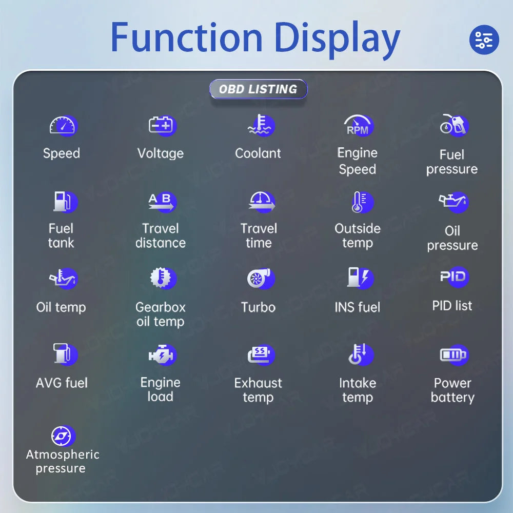 V63S OBD2 HUD Speedometer