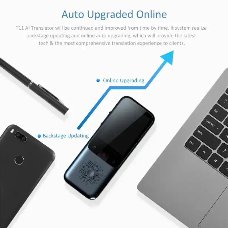 Smart Voice Translation Camera Device