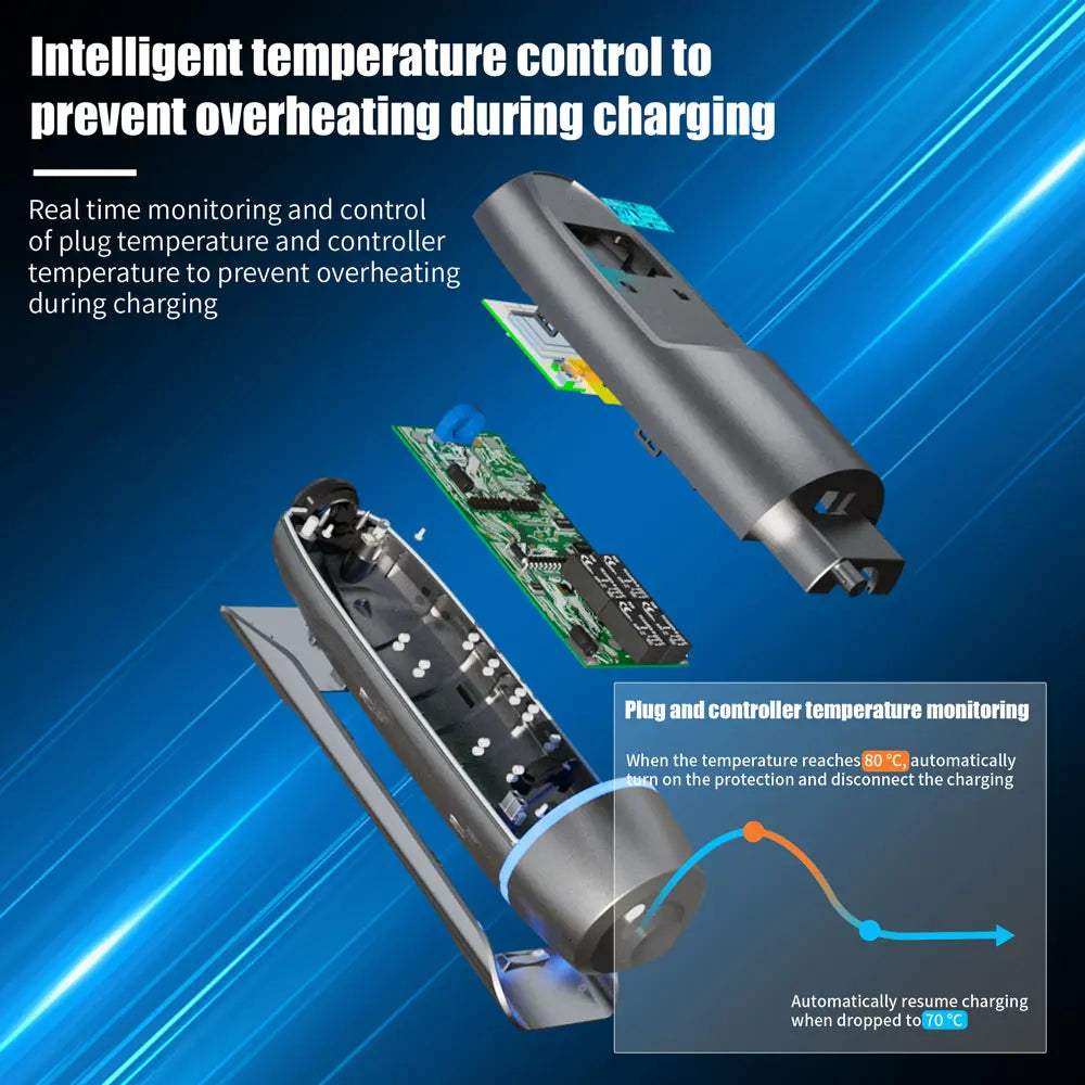 22kw 3Phase Electric Car EV Charger