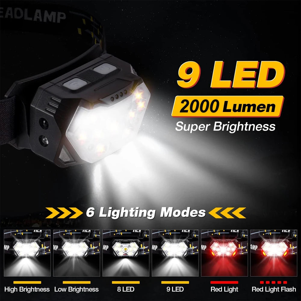 USB Rechageable Motion Sensor Headlight
