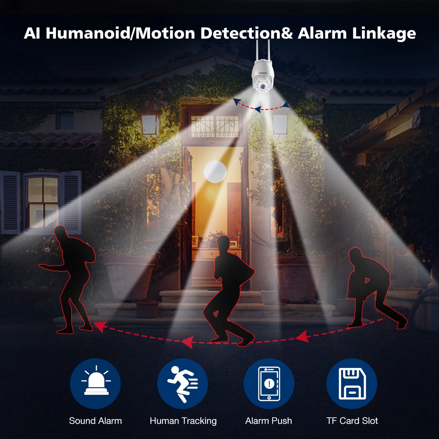 8MP 5MP 2MP Wifi Surveillance Camera
