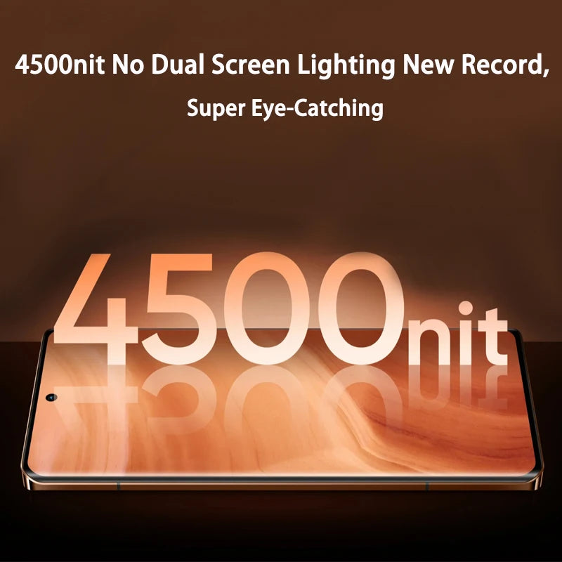 Unlocked GLobal ROM realme GT5 Pro 5G Smartphone