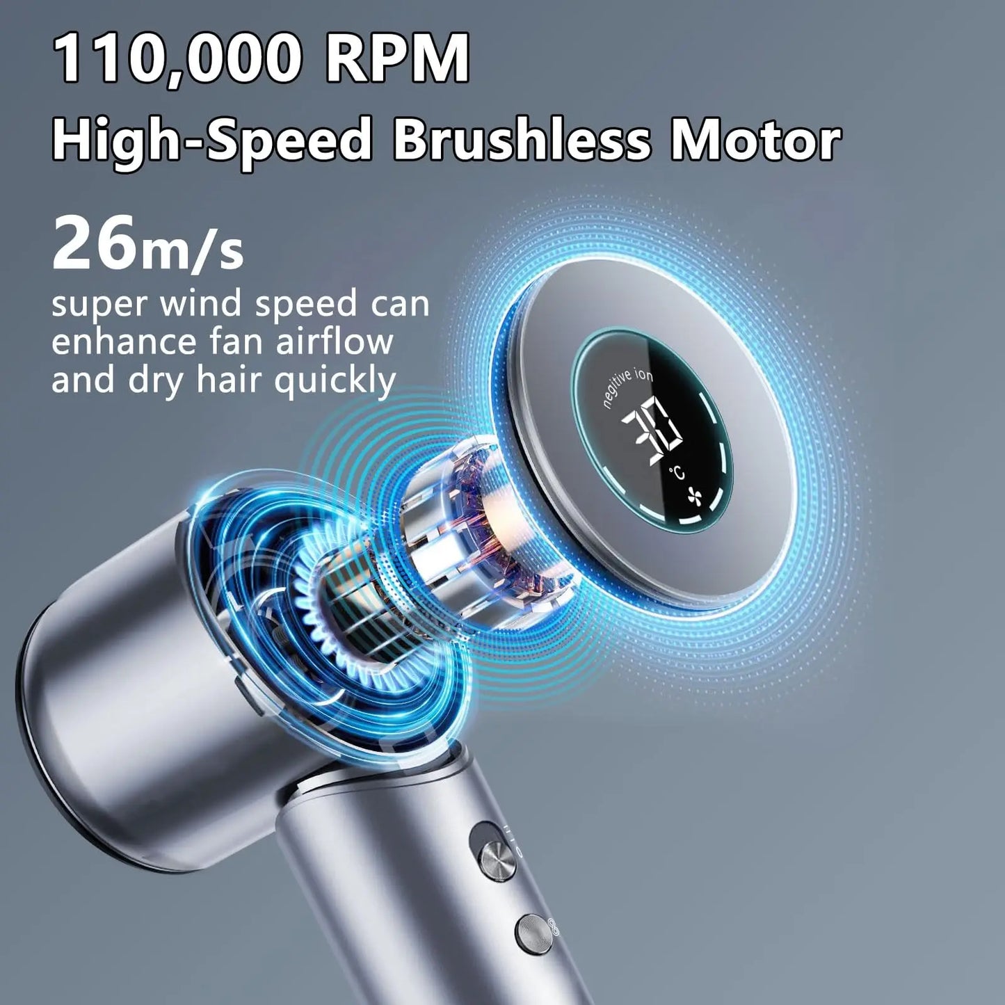 High-Speed Ionic Hair Dryer
