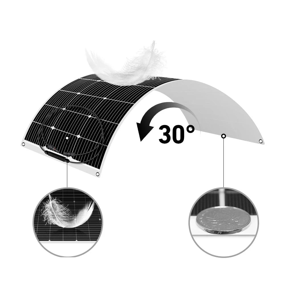 300W Waterproof Monocrystalline Solar Panel