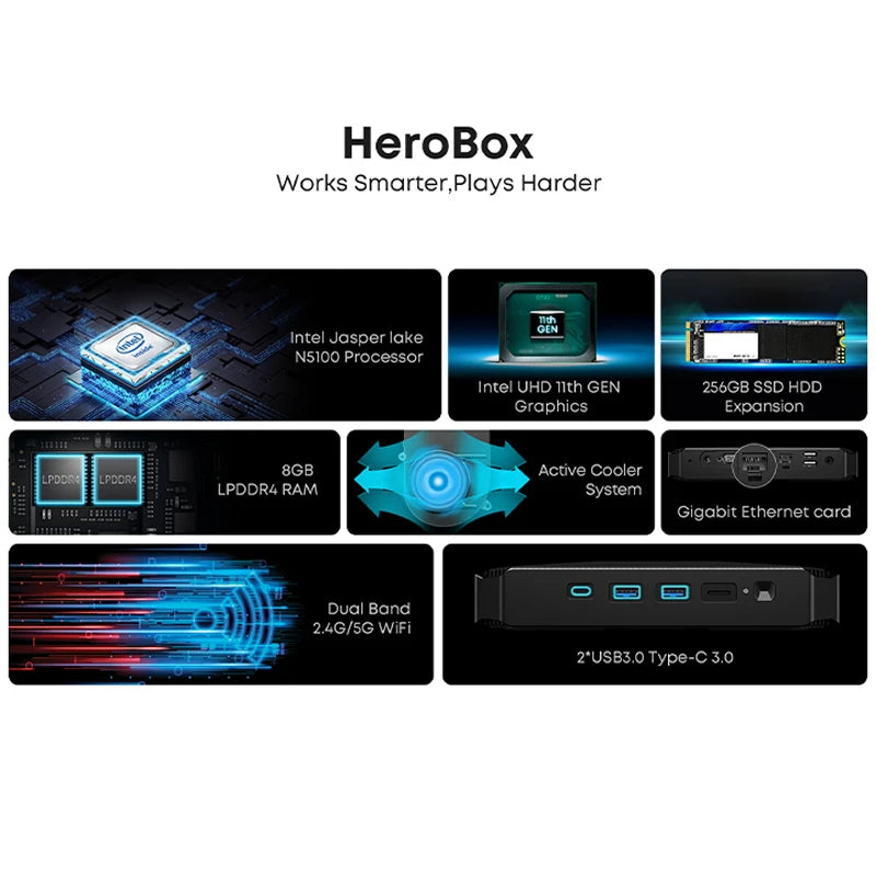 N100 UHD Graphics for 12th Gen Windows 11 Mini PC
