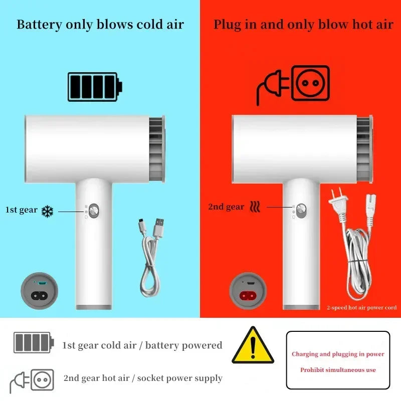 Portable Rechargeable Hair Dryer