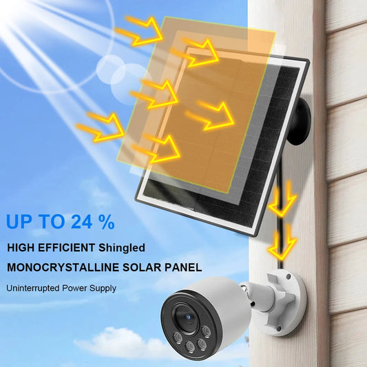 20W 5V Solar Panel for Security Camera