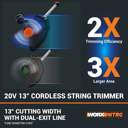 3-in-1 Electric Cordless Trimmer