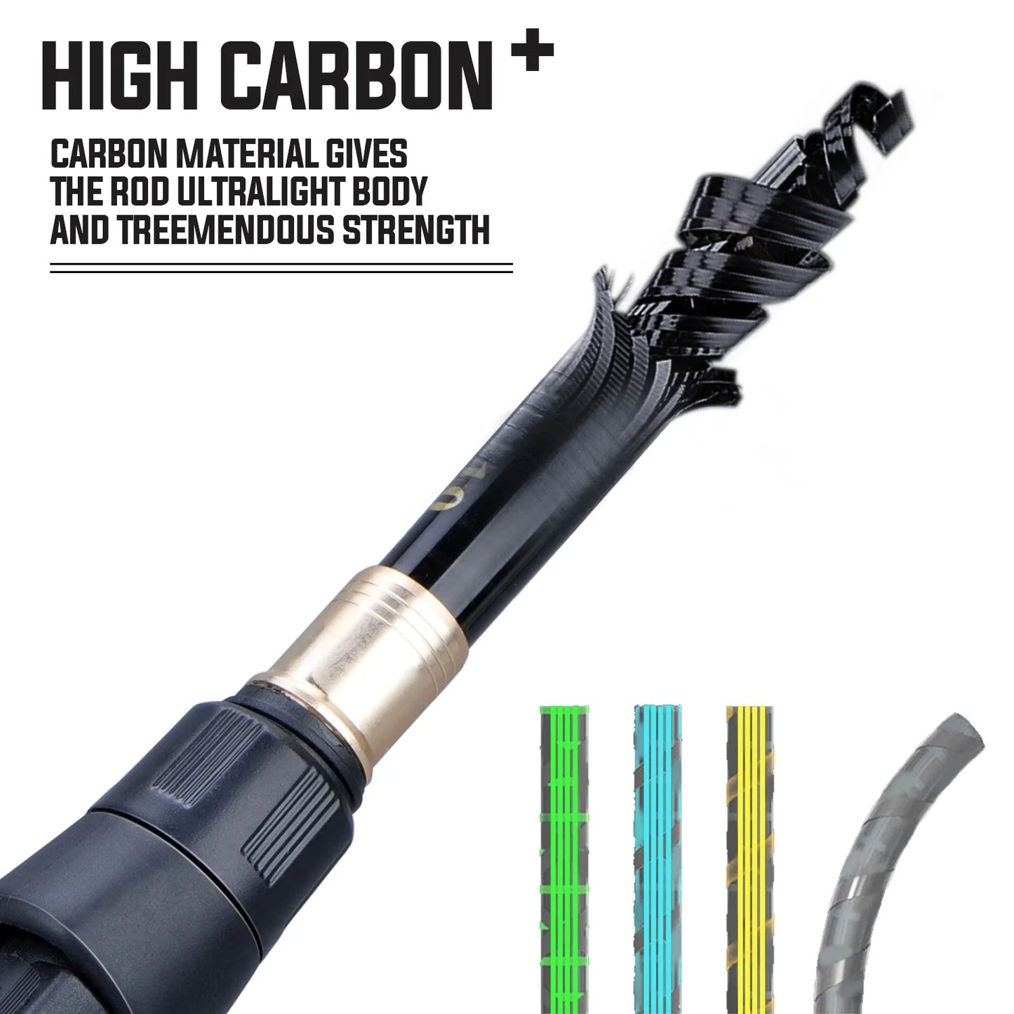 Casting Fishing Combo Telescopic Fishing Rod