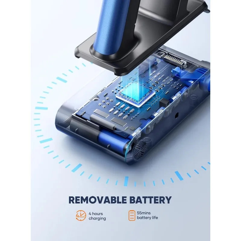 Intelligent Auto Mode Vacuum Cleaner
