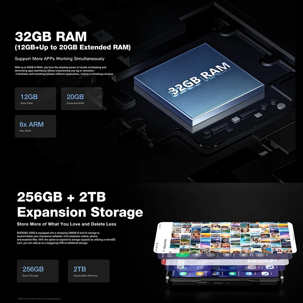 V20S Rugged 5G Smartphones