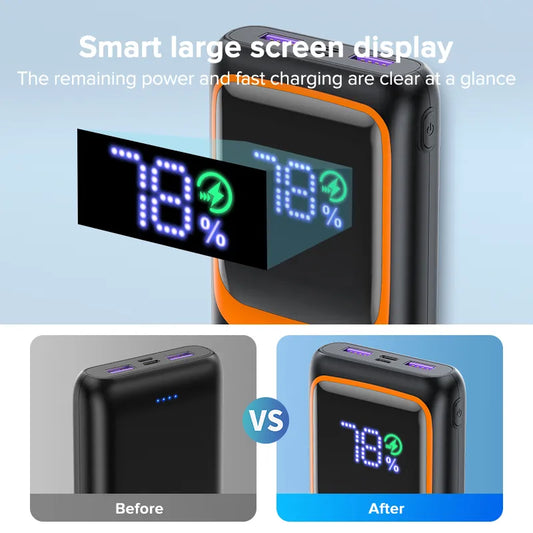 20000mAh External Fast Power Bank