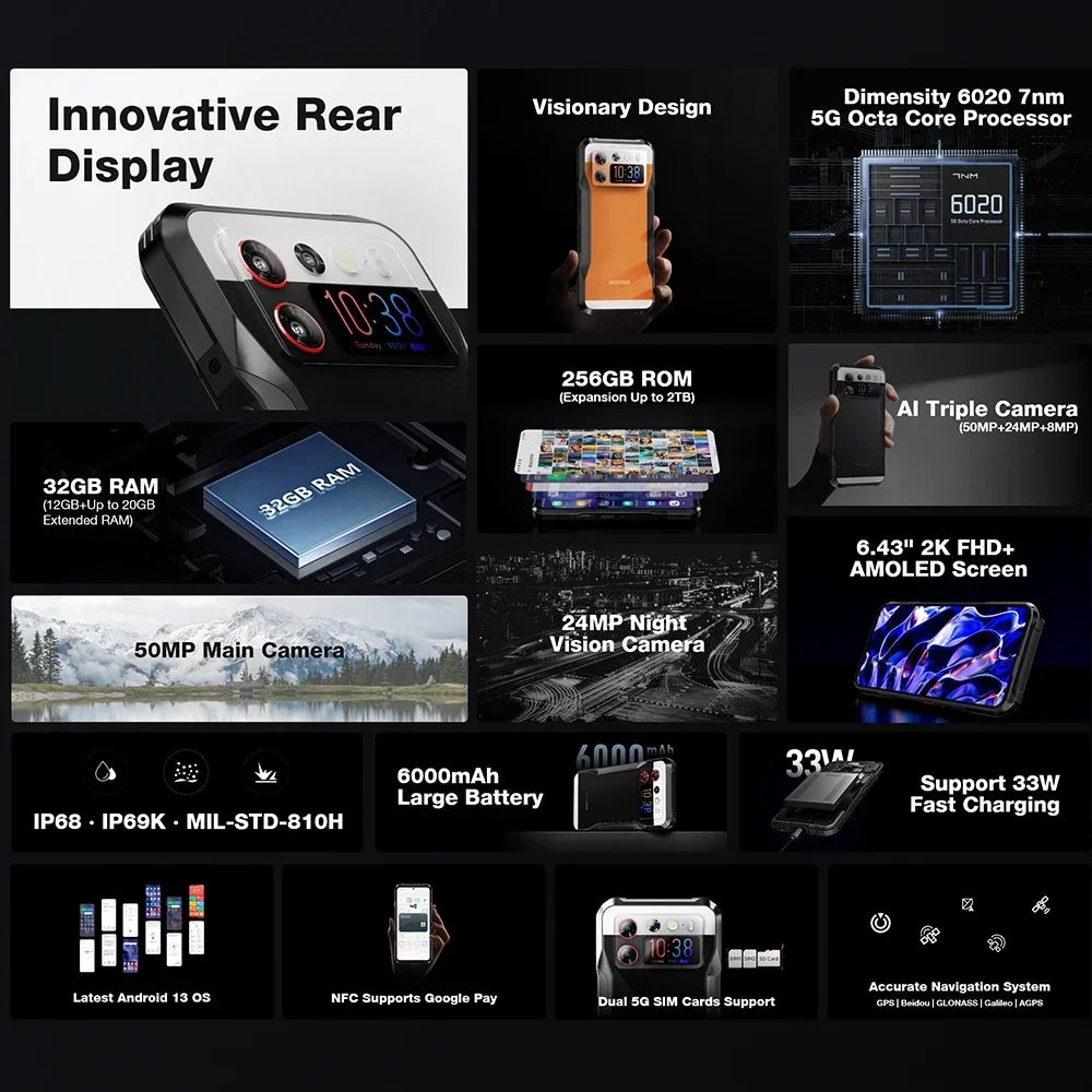 V20S Rugged 5G Smartphones