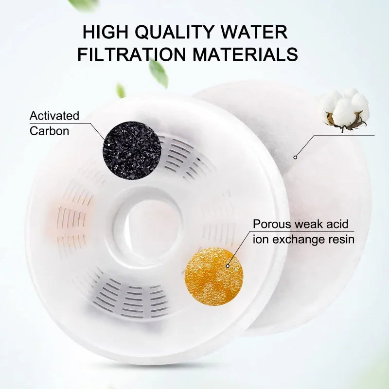 Cat Water Fountain replacement Filters