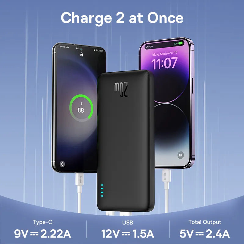 10000mAh 20000mAh Fast Charge Power Bank