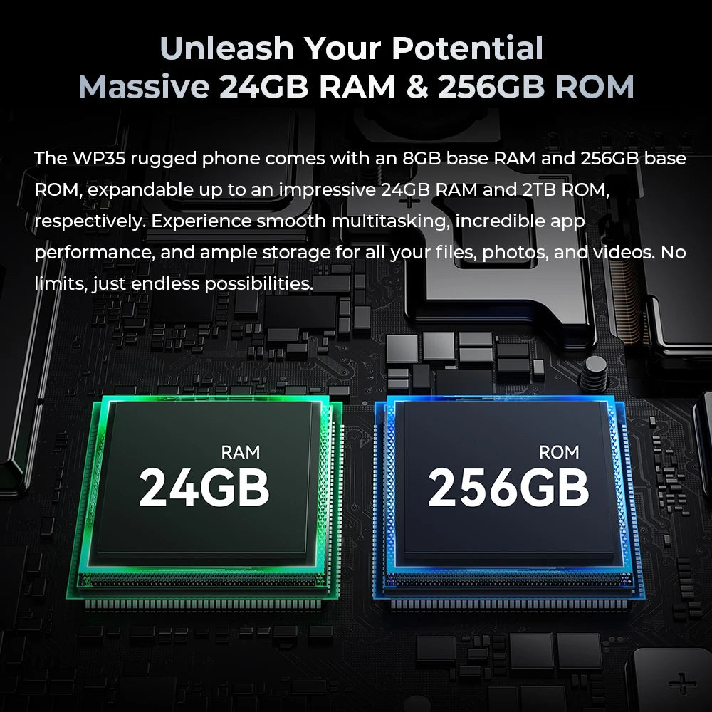 WP35 11000mAh 5G Rugged Smartphone