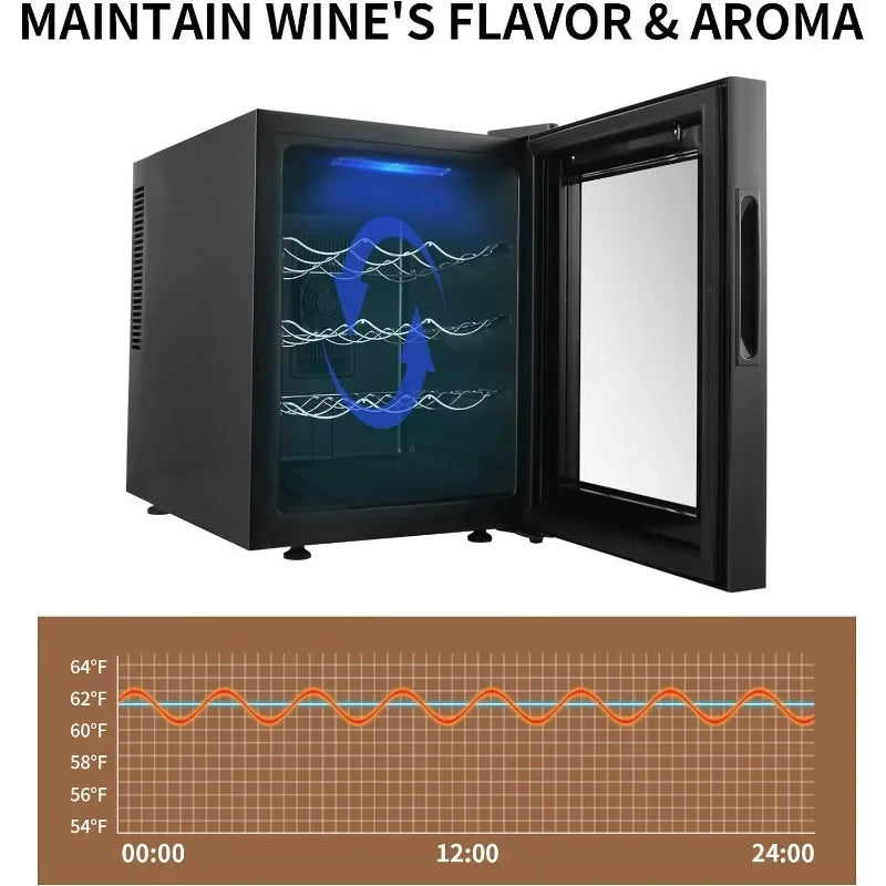 Compact Mini Wine fridge