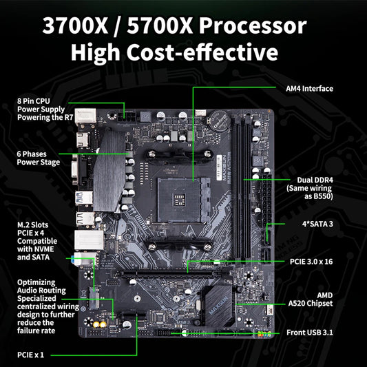 Dual-channel DDR4 A520M Motherboard