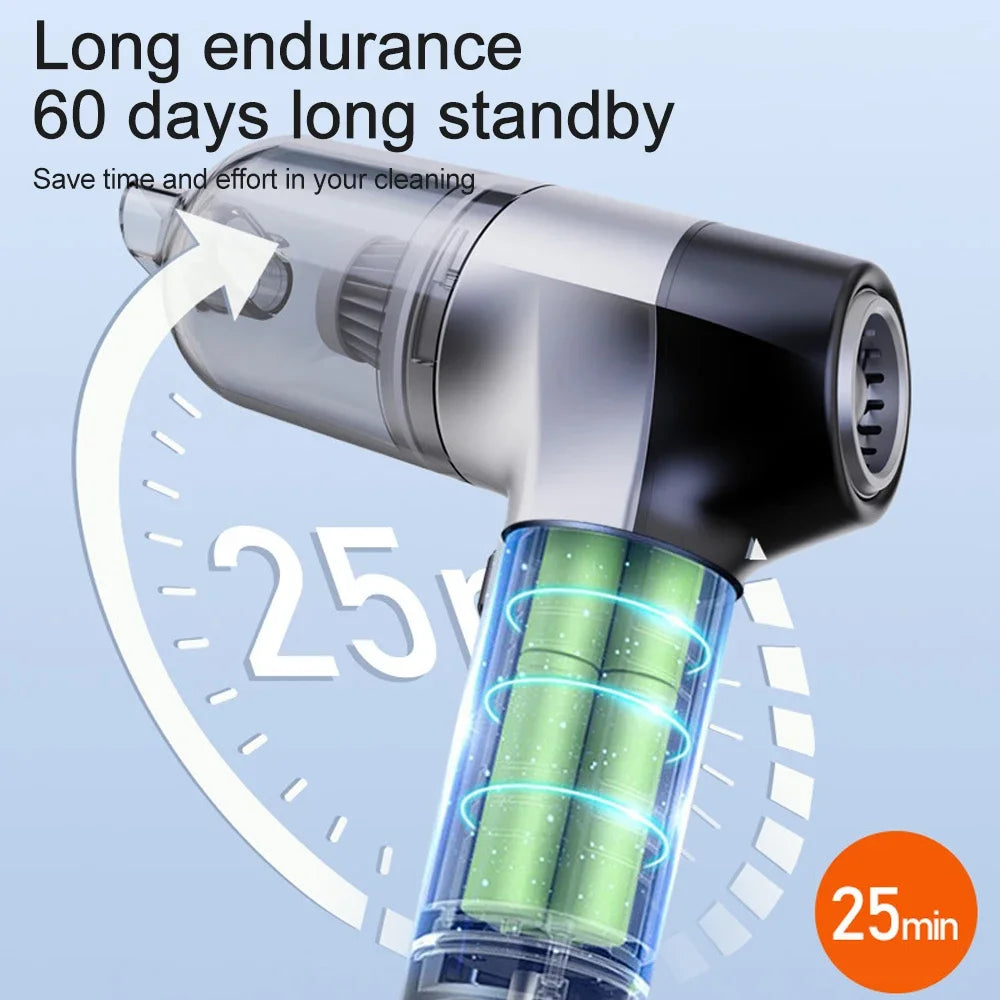 4 in1Wireless Vacuum Cleaner