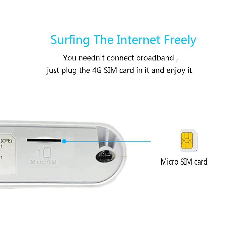 32 users wireless wifi router
