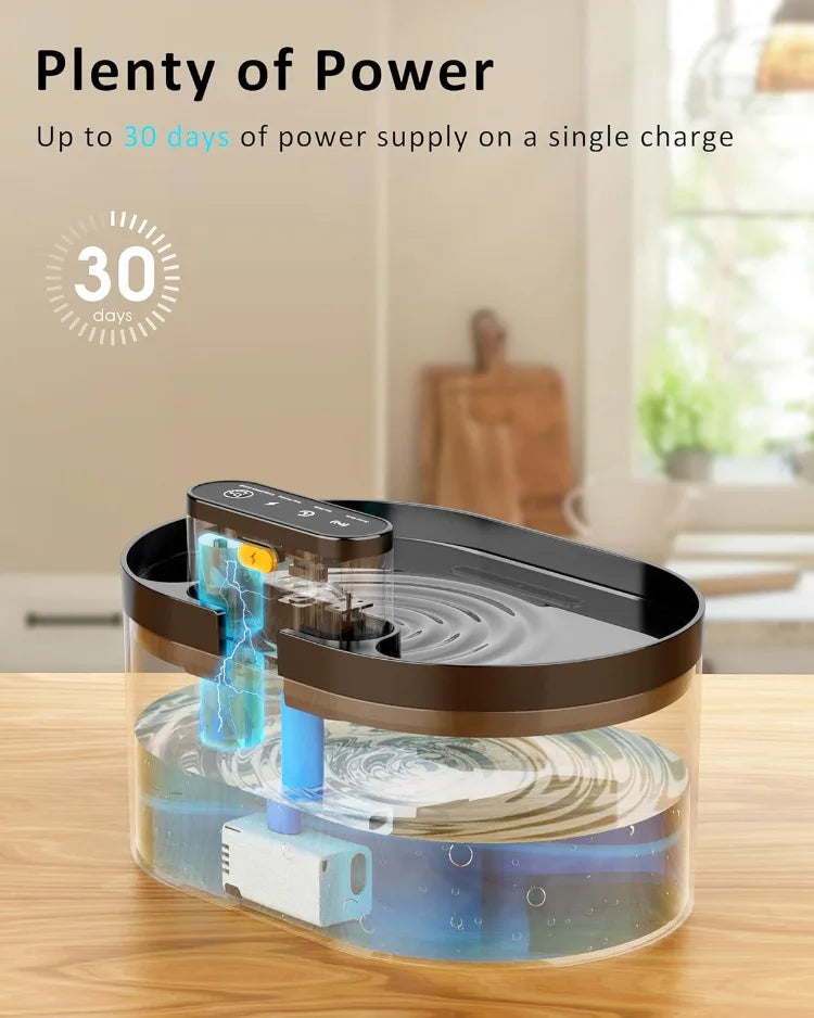 2.2L Wireless Cat Water Fountain