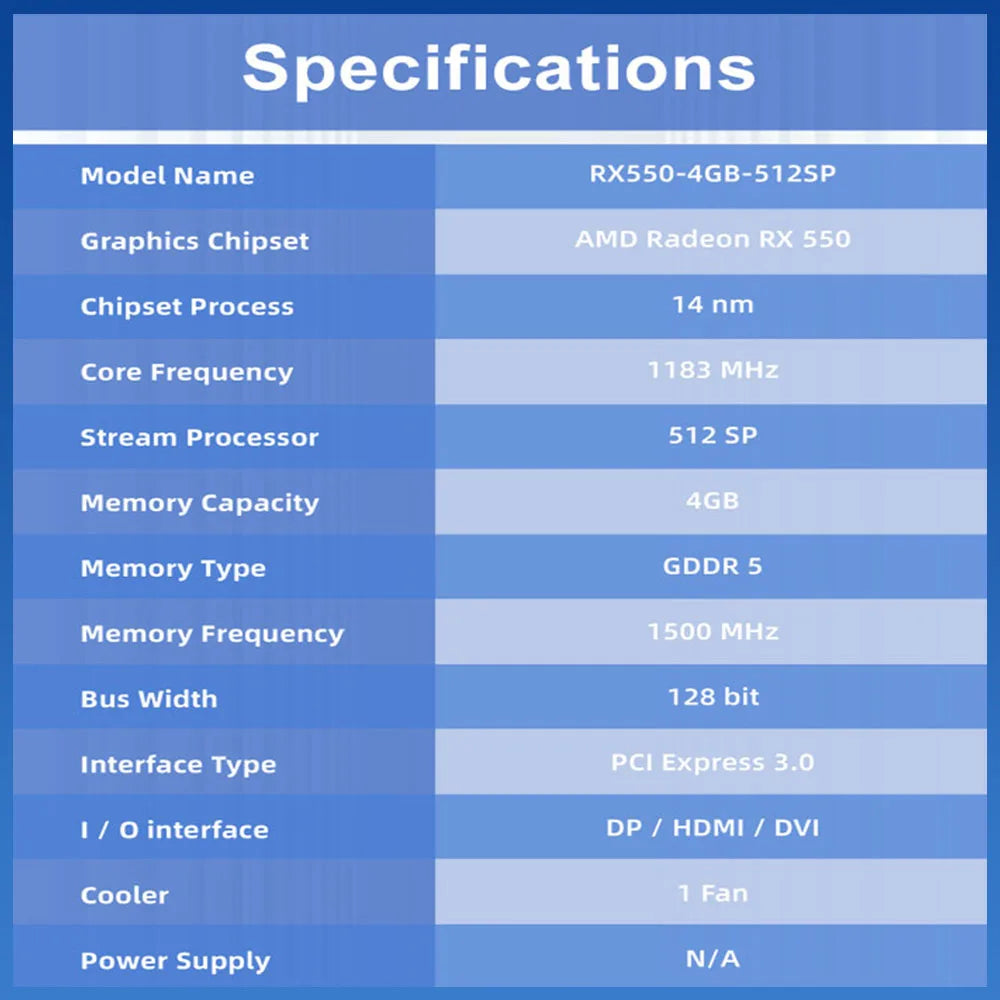 AMD RX 550 4GB Graphics Card
