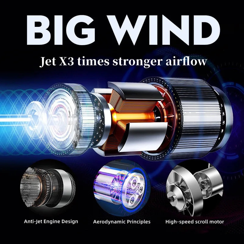 Foldable High Power Hair Dryer