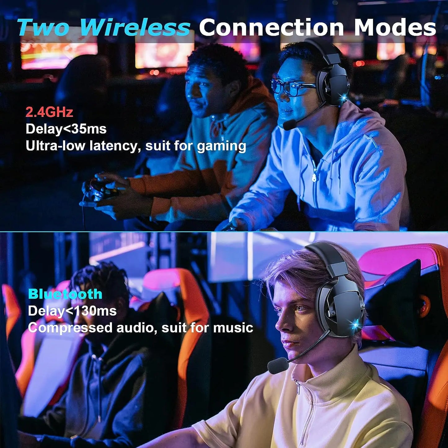 2.4GHz Wireless Gaming Headset