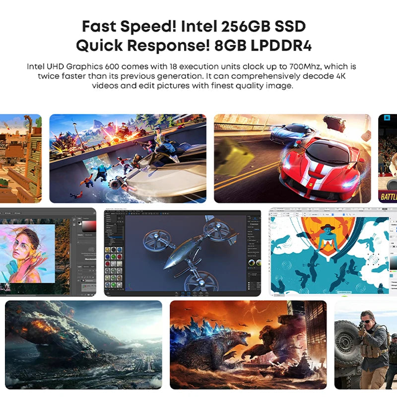 N100 UHD Graphics for 12th Gen Windows 11 Mini PC