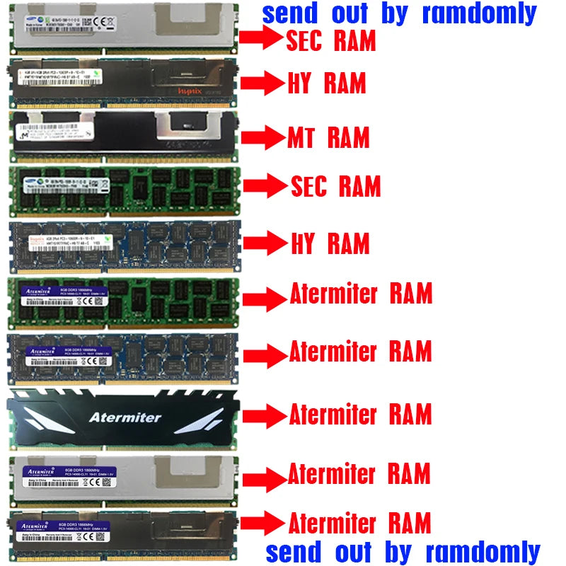 X79G X79 Motherboard LGA2011 Mini-ATX Combos